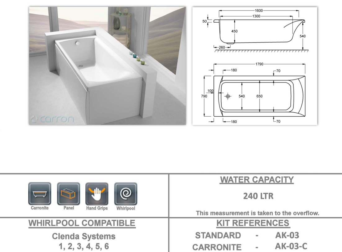 Eastbrook Sigma TG White Straight Bath