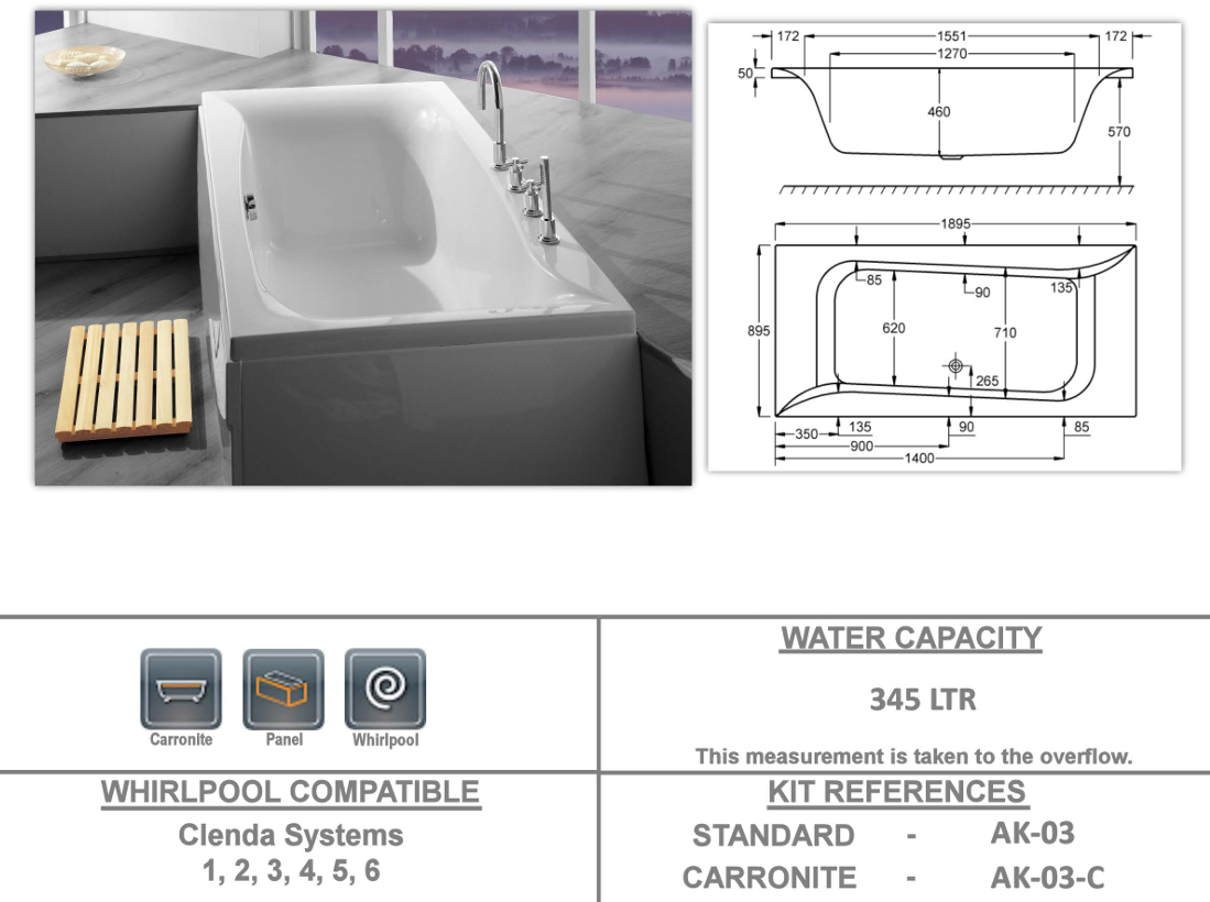 Eastbrook Carronite White Linea Straight Bath