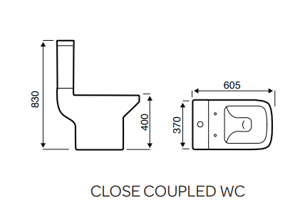 Kartell UK Trim Shower Enclosure Suite Without Vanity Unit - Koncept Quadrant Shower Enclosure