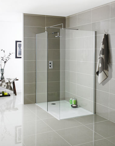 Transform Your Bathroom with KV8 Wet Room Screen & Shower Enclosures