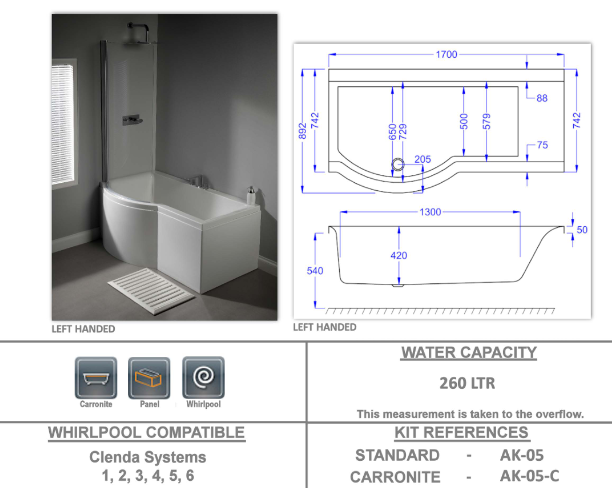 Eastbrook White Urban Showerbath