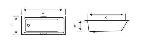 Kartell UK Luxe Shower Bath 1500mm-1650mm