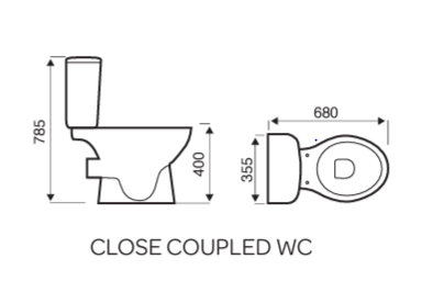 Kartell UK Milton BTW WC Set with Soft Close Seat