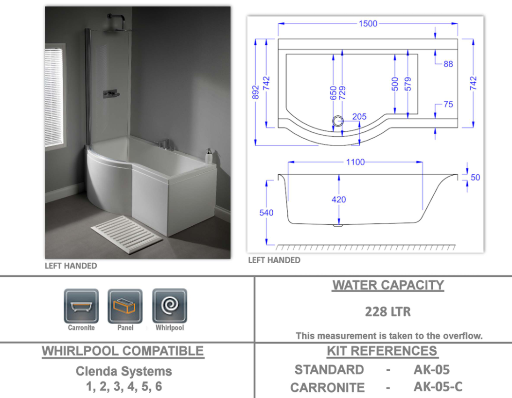 Eastbrook White Urban Showerbath