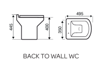 Kartell UK Trim Shower Enclosure Suites with Vanity Unit - Kritt Wet Room Screen