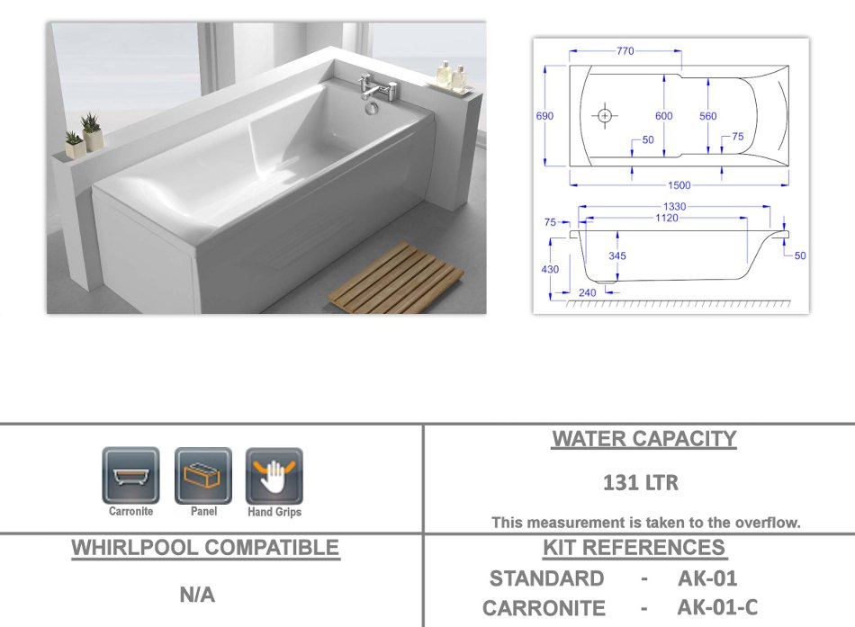 Eastbrook Axis Plain Carronite White Straight Baths - serenebathrooms