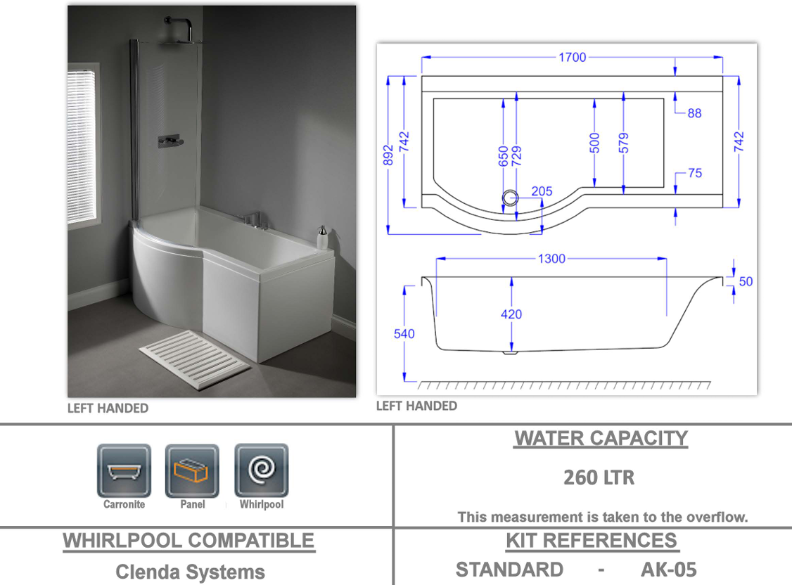 Eastbrook White Urban Showerbath