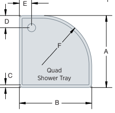 Kartell UK Trim Shower Enclosure Suite Without Vanity Unit - Koncept Quadrant Shower Enclosure