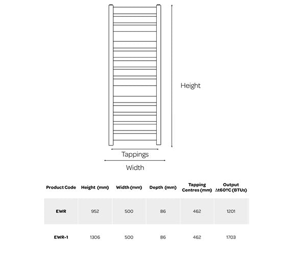 Kartell UK Newark Chrome Plated Heated Towel Rail 500mm Wide